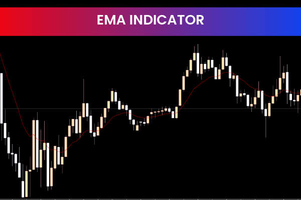 EMA Indicator for mt5
