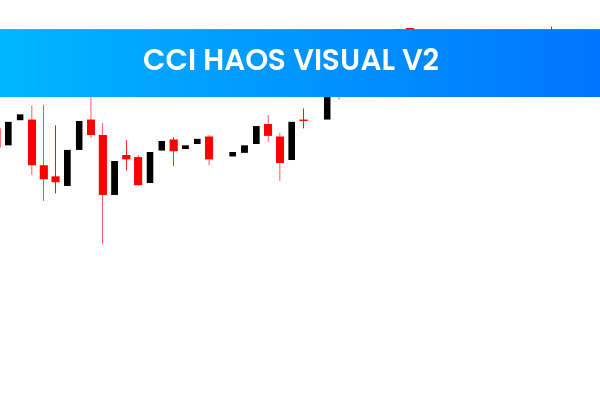 CCI Haos Visual V2