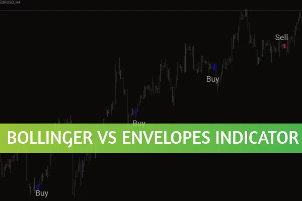 Bollinger vs Envelopes Indicator