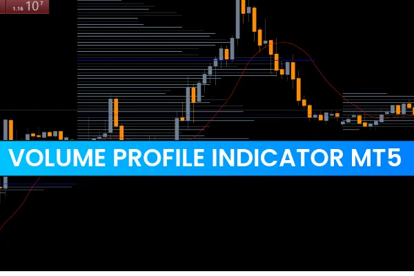Volume Profile Indicator MT5