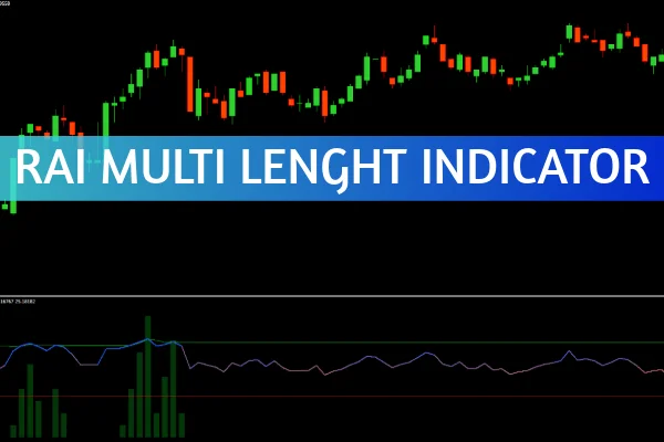 RSI Multi Length Indicator MT4