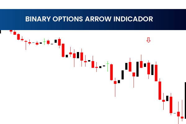 Binary Options Arrow Indicador