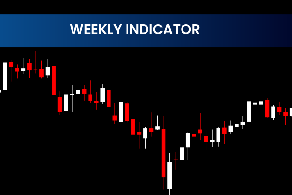 Weekly Indicator