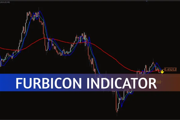 Frubicon Indicator