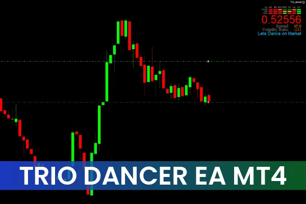 Trio Dancer EA MT4