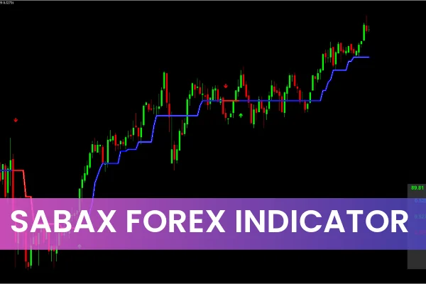 SabaX Forex Indicator