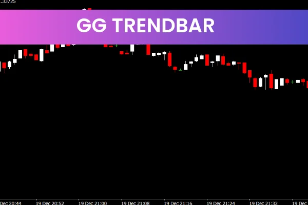GG Trendbar