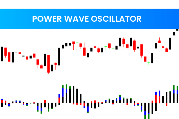 Power Wave Oscillator