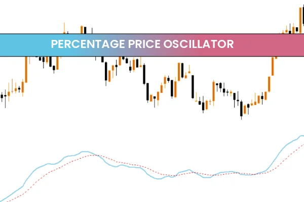 Percentage Price Oscillator