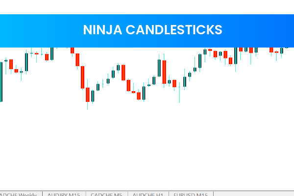 Ninja Candlesticks