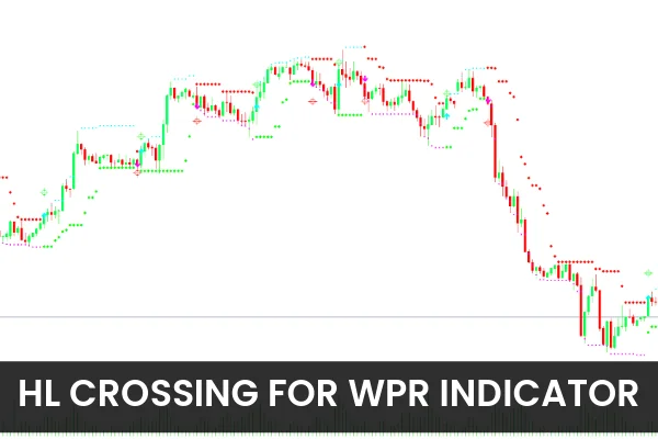 HL Crossing For WPR Indicator mT5