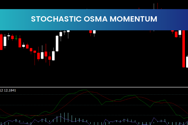 Stochastic Osma Momentum