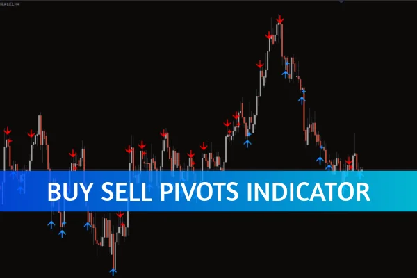 Buy Sell Pivots Indicator
