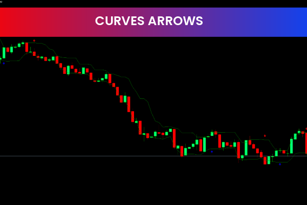 Curves Arrows