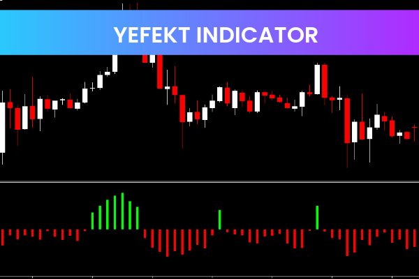 Yefekt Indicator mt4