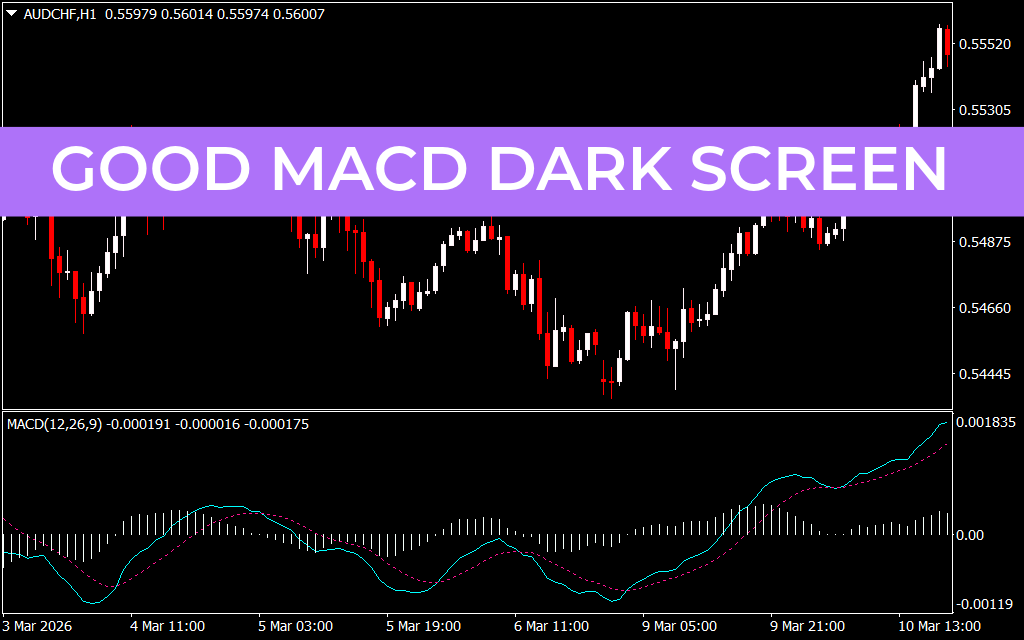 Good Macd Dark Screen