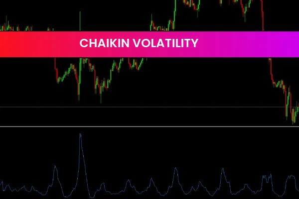 Chaikin Volatility V2