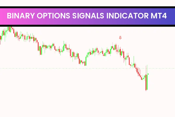 Binary Options Signals Indicator MT4