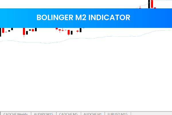Bolinger M2 Indicator