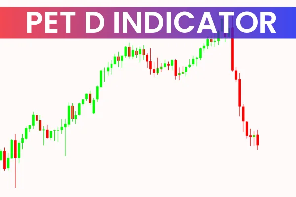 PET-D Indicator MT4