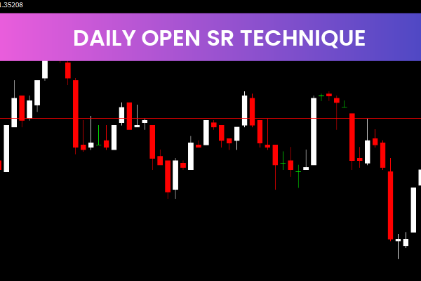 Daily Open SR Technique