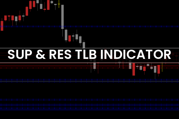 Sup & Res TLB Indicator