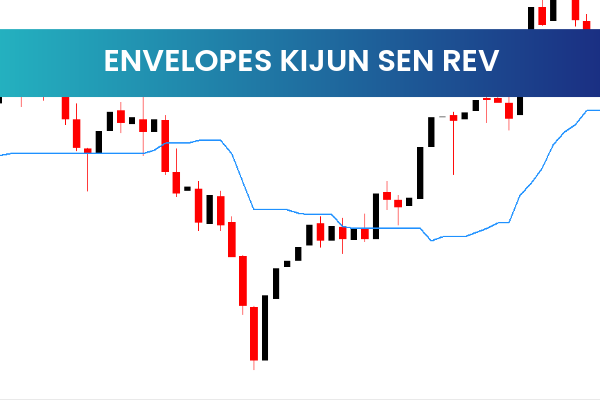Envelopes Kijun Sen Rev