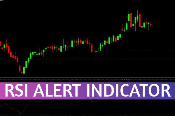 RSI Alert Indicator