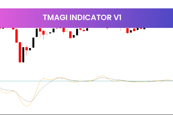 Tmagi Indicator V1