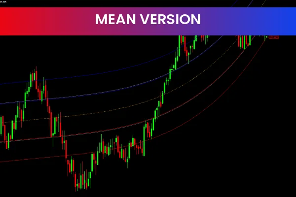 Mean Reversion