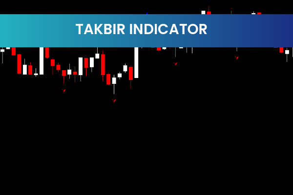 Takbir Indicator