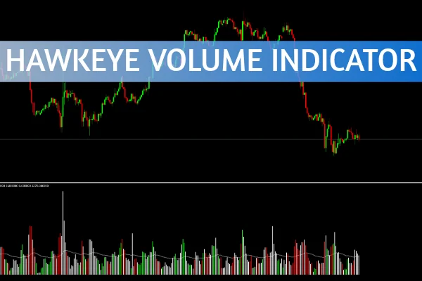 Hawkeye Volume Indicator