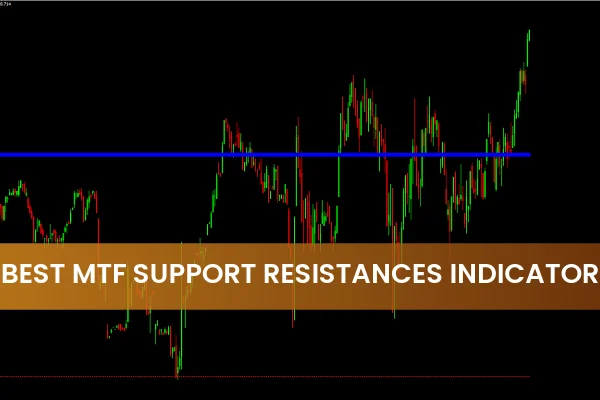 Best MTF Resistance Support Indicator