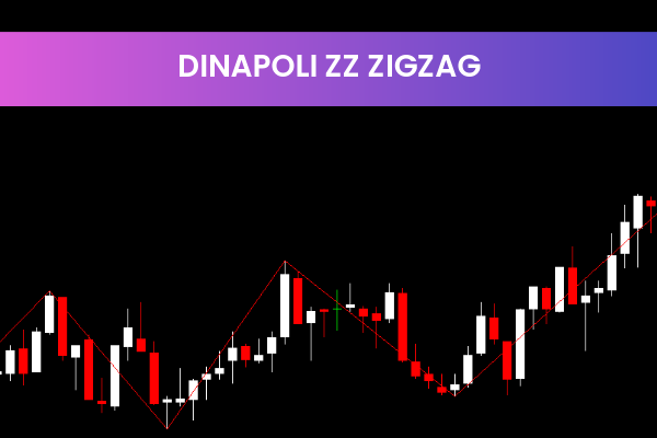 Dinapoli Zz Zigzag