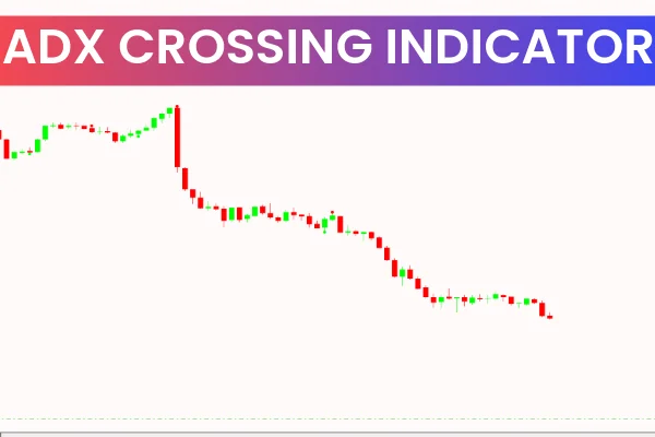 ADX Crossing Indicator