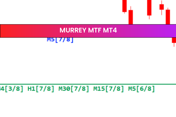 Murrey MTF mt4
