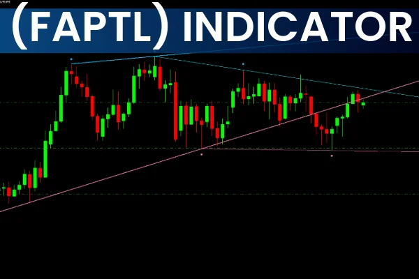 Fractals Adjustable Period Trend Lines Indicator