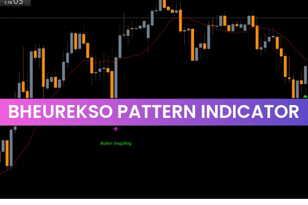 Bheurekso Pattern Indicator