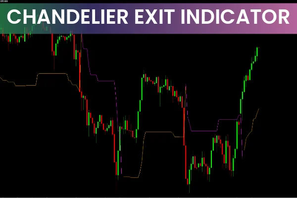 Chandelier Exit Indicator