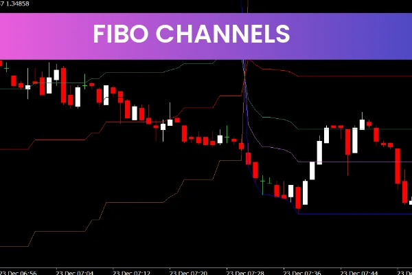 Fibo Channels