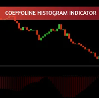 Coeffoline Histogram Indicator