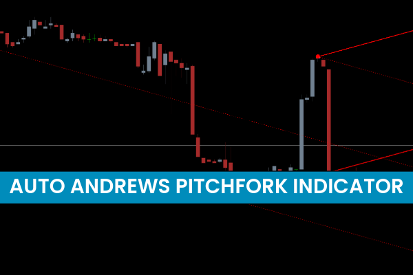 Auto Andrews Pitchfork Indicator