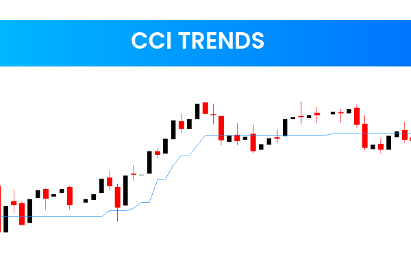 CCI Trends
