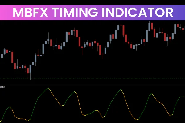 MBFX Timing Indicator