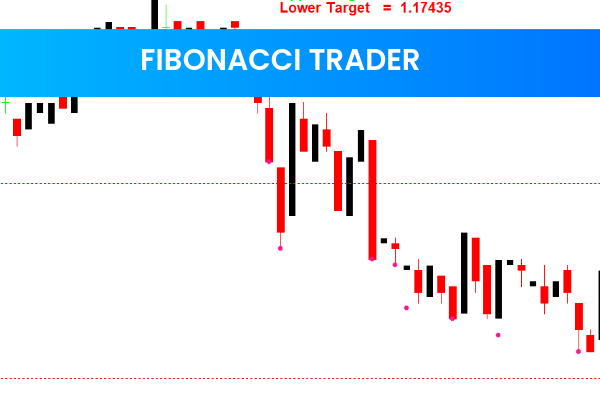 Fibonacci Trader