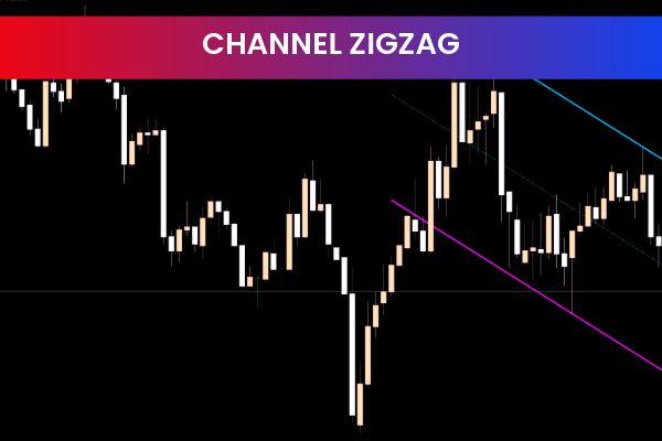 Channel ZigZag indicator for mt5