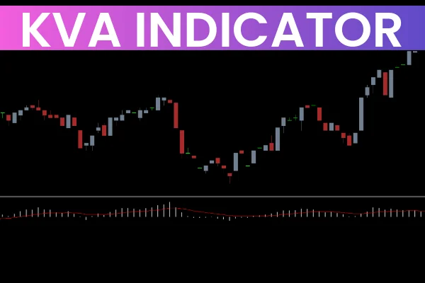 KVA Indicator