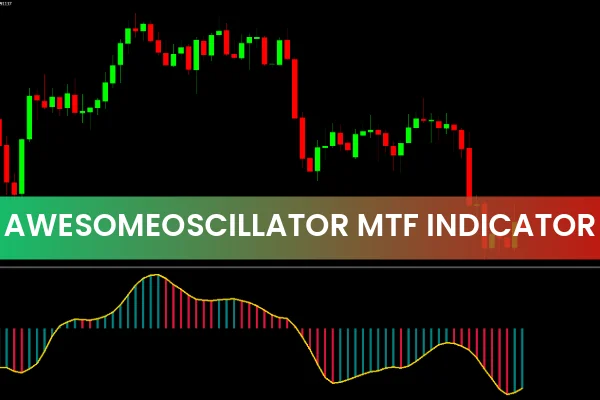 Awesome Oscillator MTF Indicator