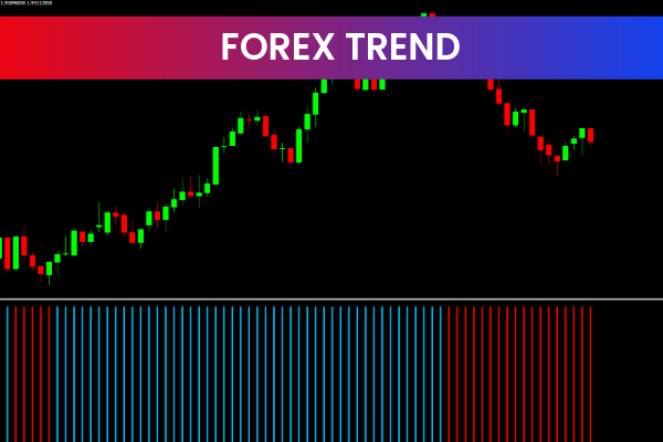 Forex Trend