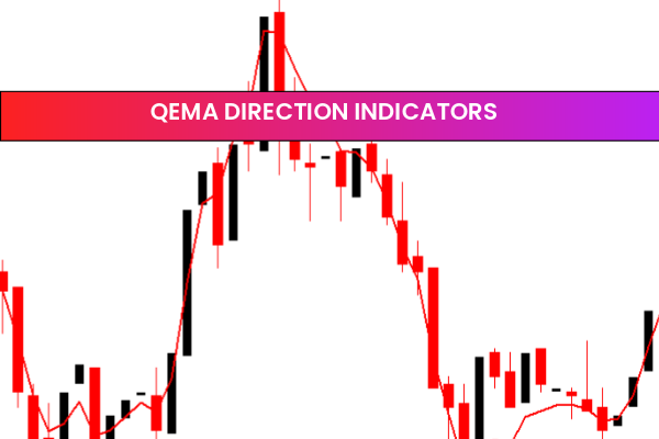 Qema Direction Indicators